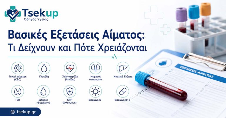 Βασικές εξετάσεις αίματος με σωληνάρια αίματος, εργαστηριακό έντυπο και εικονίδια για γενική αίματος, γλυκόζη, χοληστερόλη, νεφρική λειτουργία, TSH, CRP και βιταμίνες