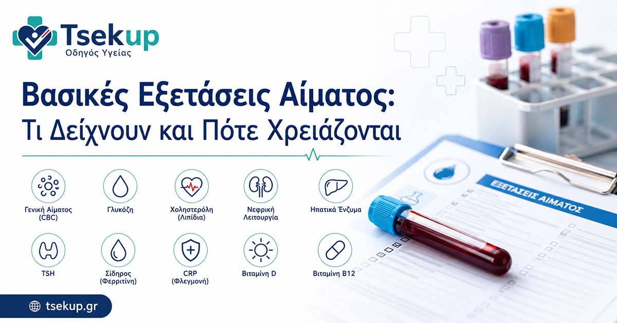 Βασικές εξετάσεις αίματος με σωληνάρια αίματος, εργαστηριακό έντυπο και εικονίδια για γενική αίματος, γλυκόζη, χοληστερόλη, νεφρική λειτουργία, TSH, CRP και βιταμίνες