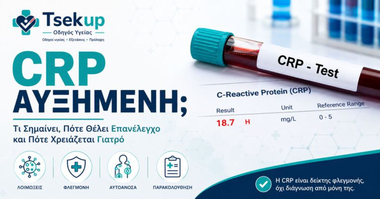 Αυξημένη CRP – τι σημαίνει, πότε χρειάζεται επανέλεγχος και πότε γιατρός